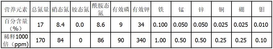 17-9-34保证成分