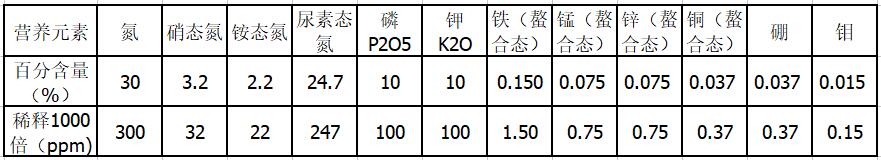 30-10-10保证成分